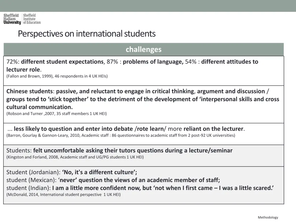 perspectives on international students 1