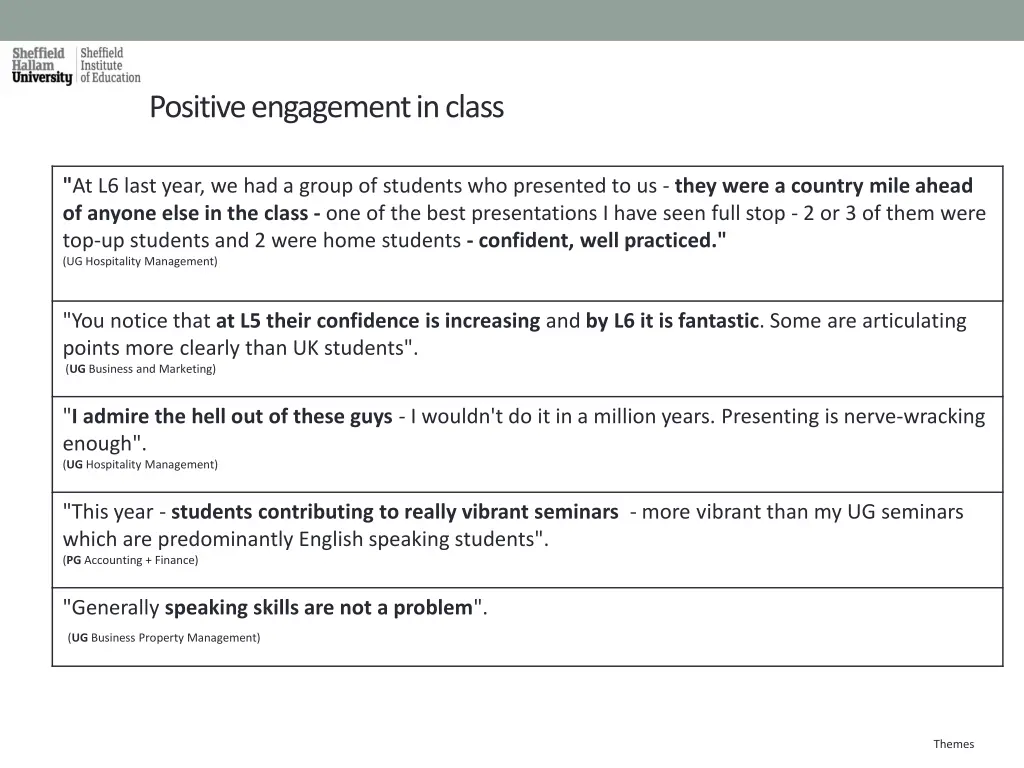 positive engagement in class