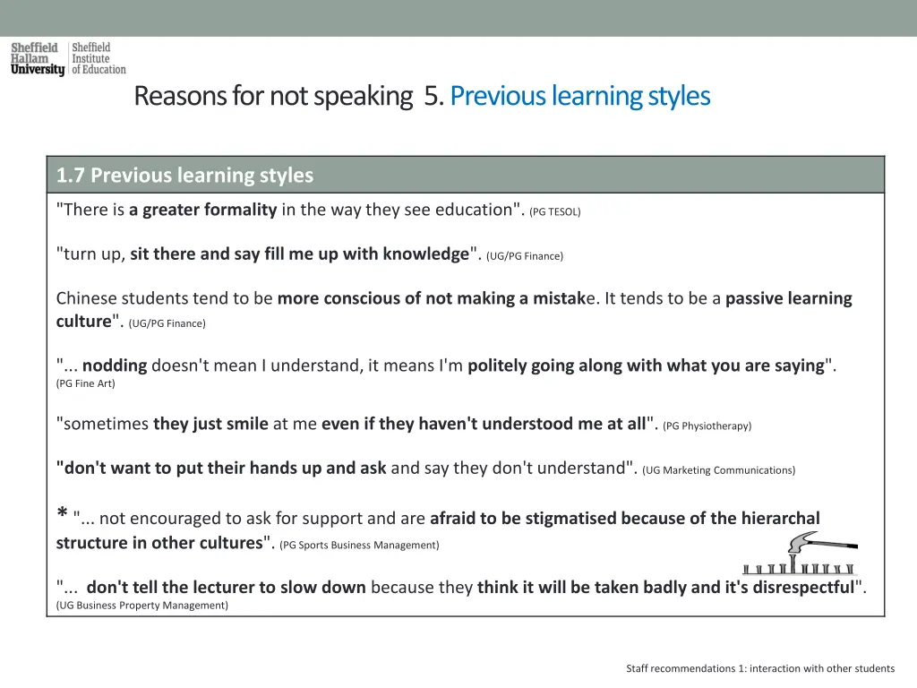 reasons for not speaking 5 previous learning