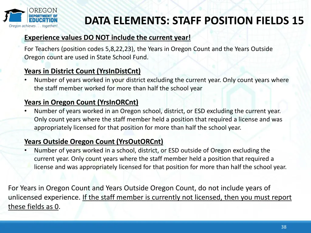 data elements staff position fields 15