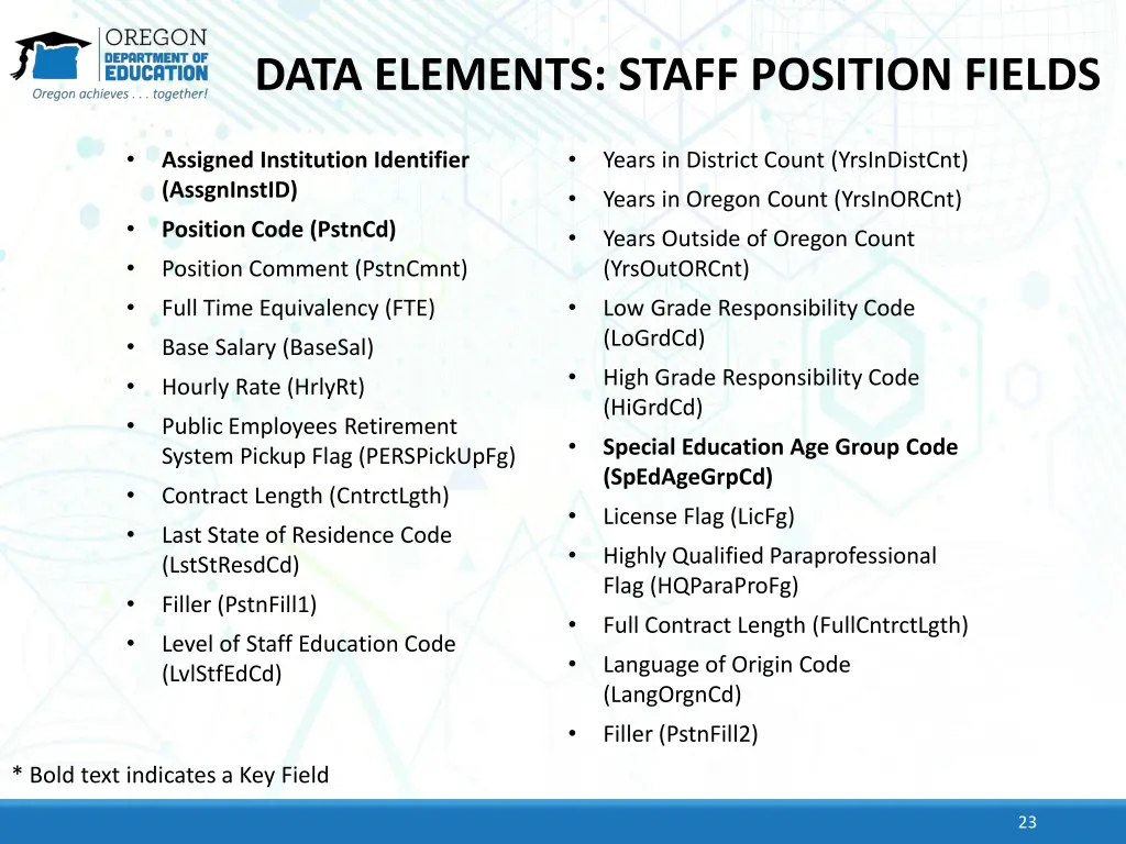 data elements staff position fields