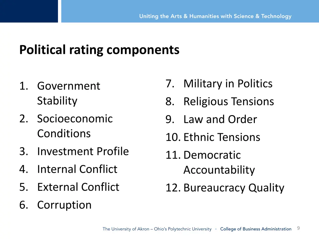 political rating components