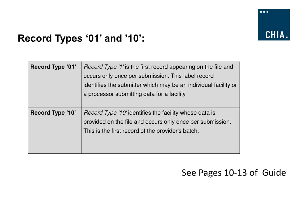 record types 01 and 10