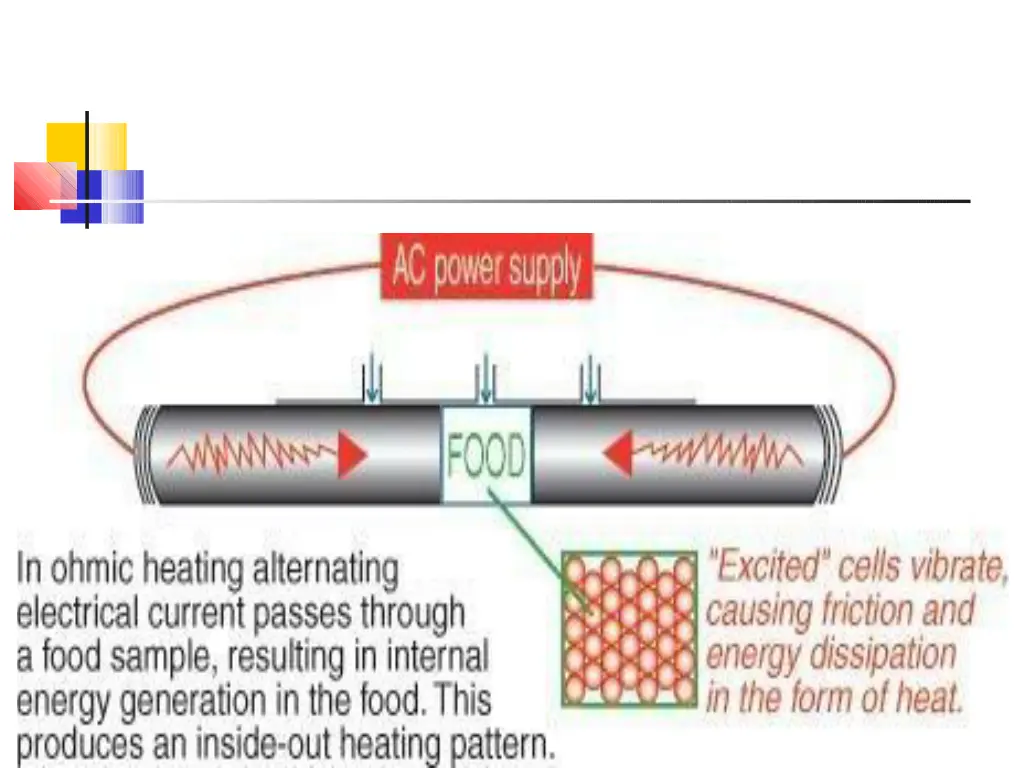 slide15