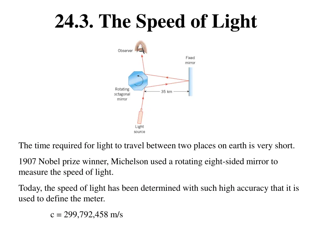 24 3 the speed of light