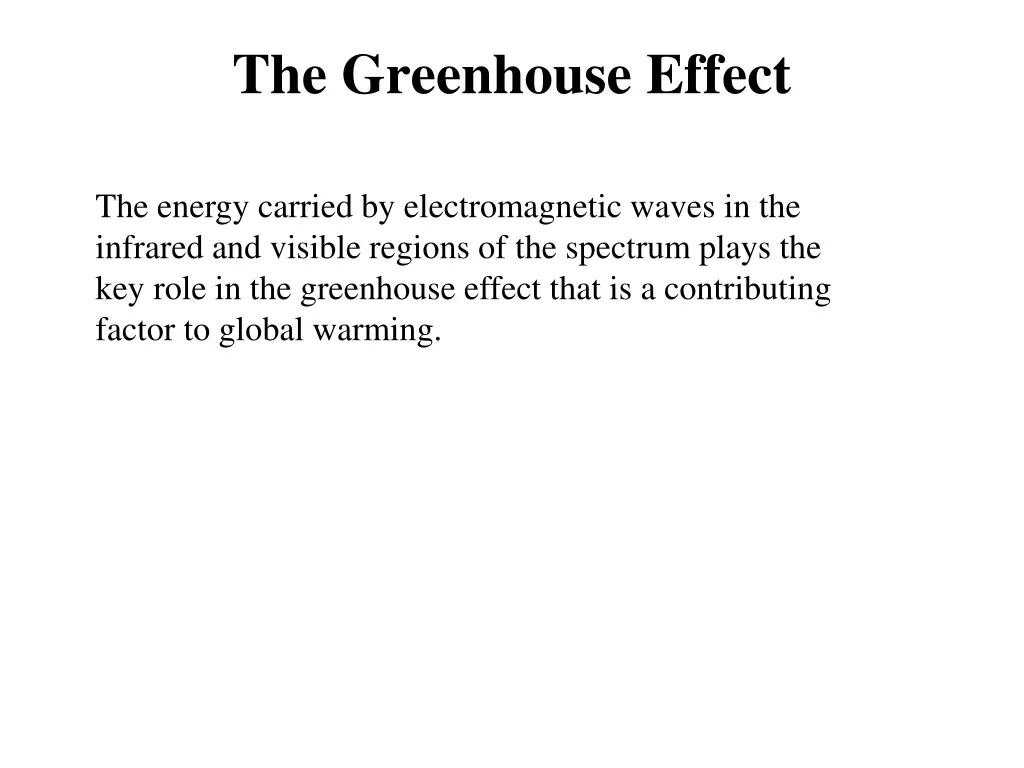 the greenhouse effect