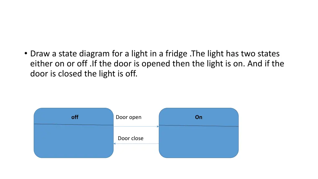 draw a state diagram for a light in a fridge