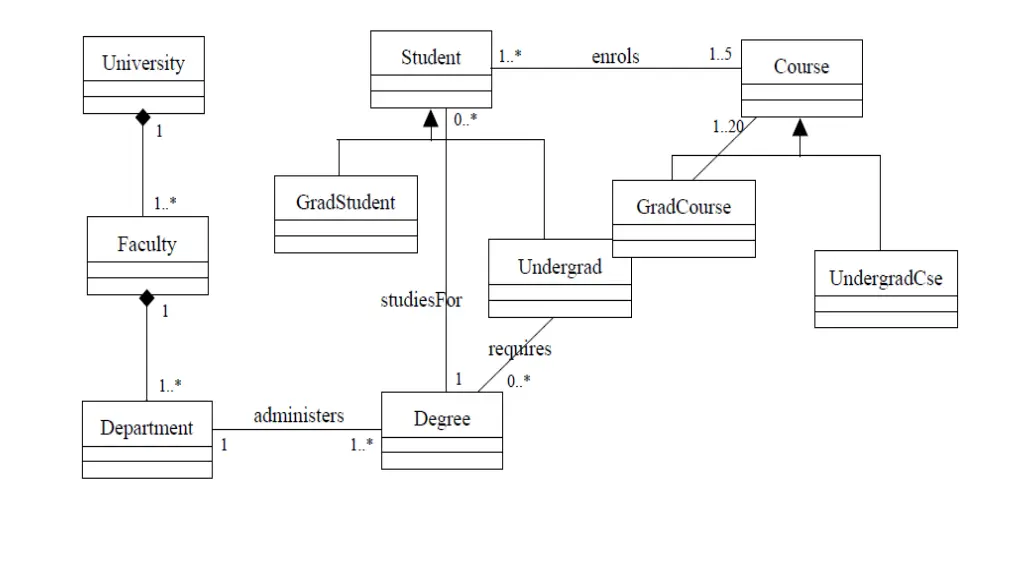 slide10