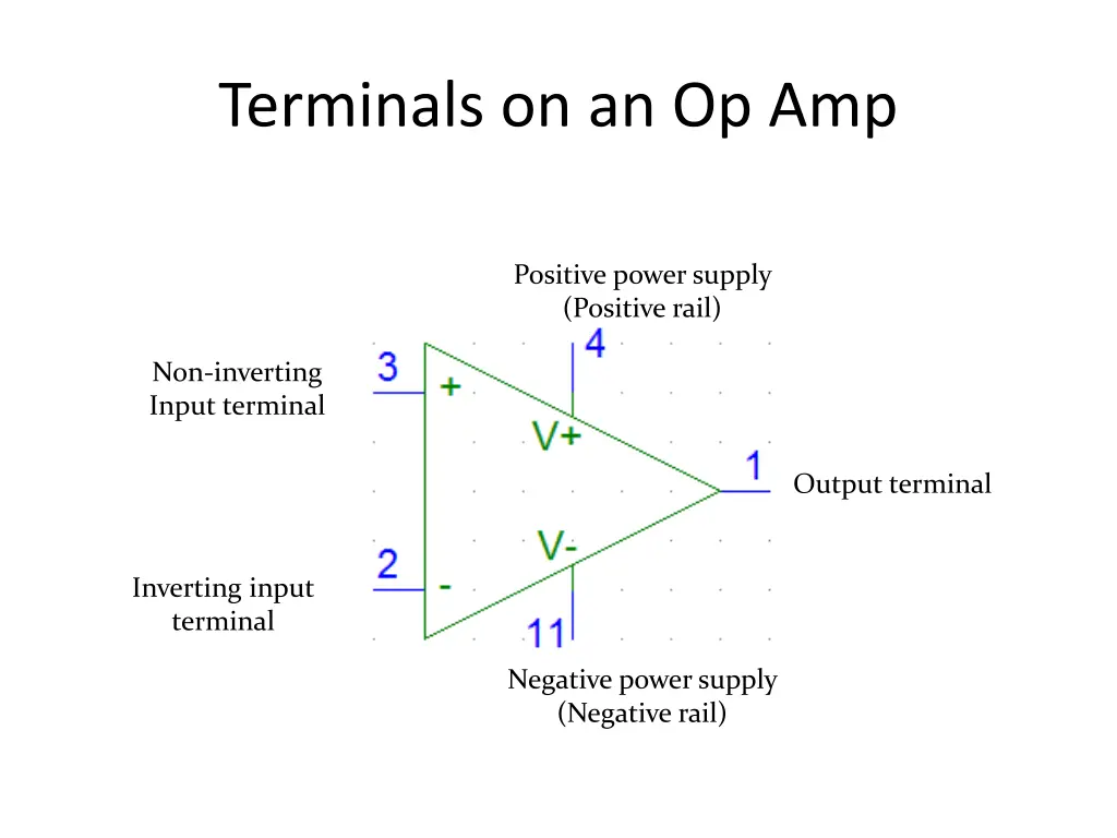 terminals on an op amp