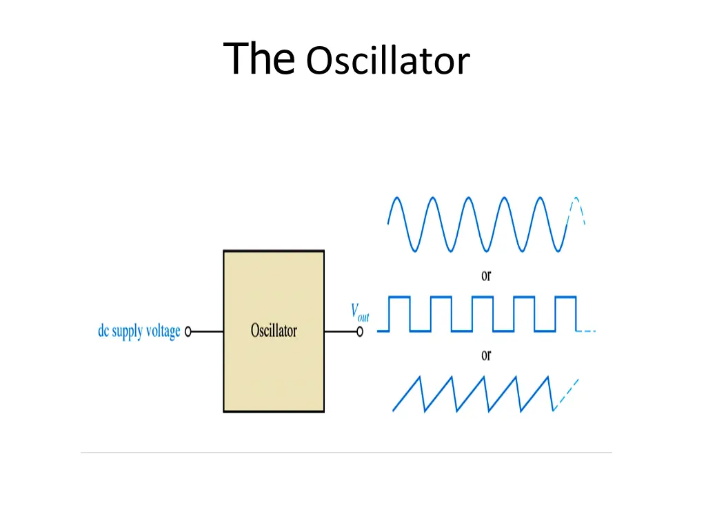 the oscillator