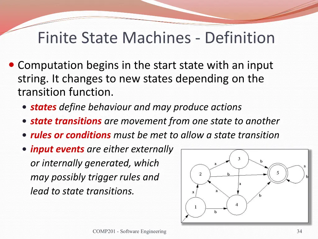 finite state machines definition 1