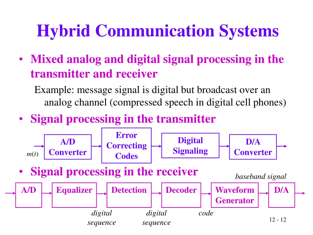 hybrid communication systems