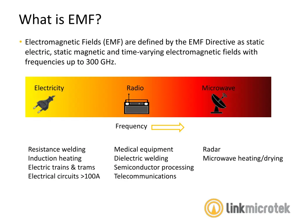 what is emf