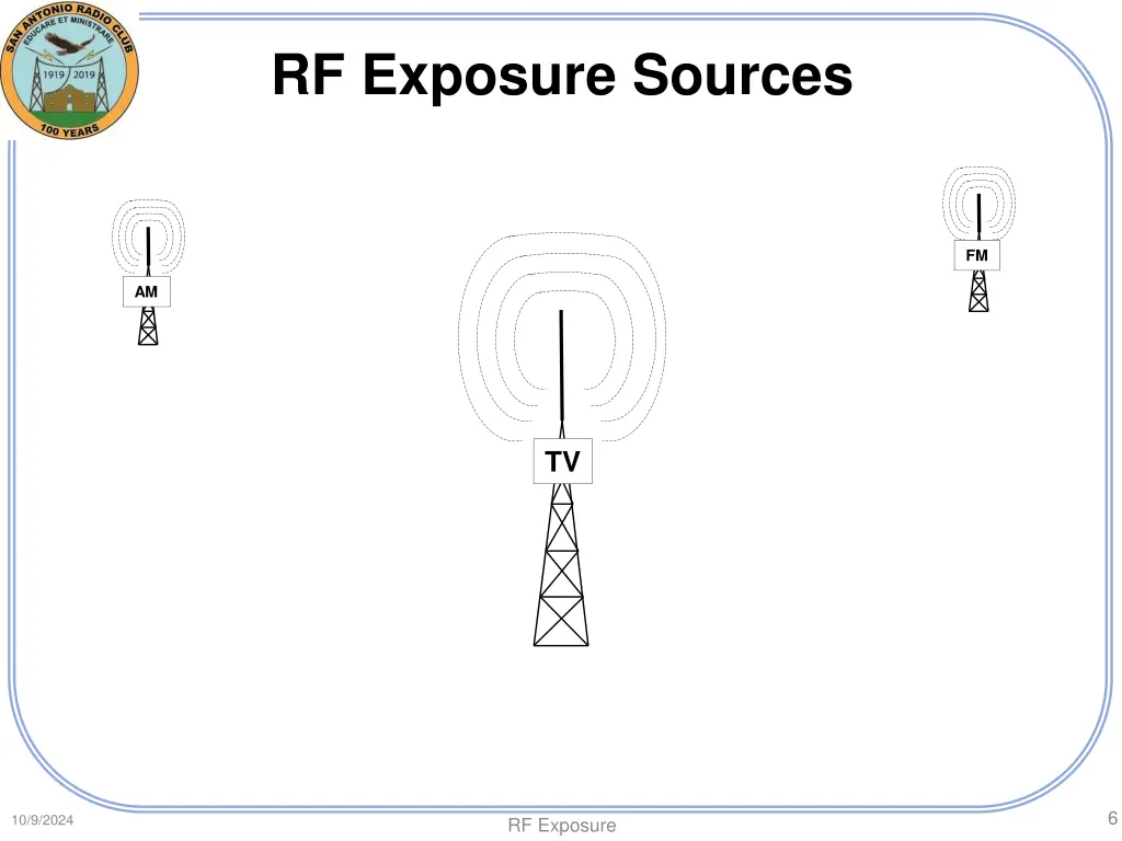 rf exposure sources 4