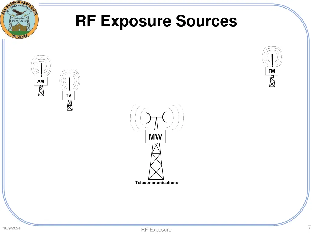 rf exposure sources 5