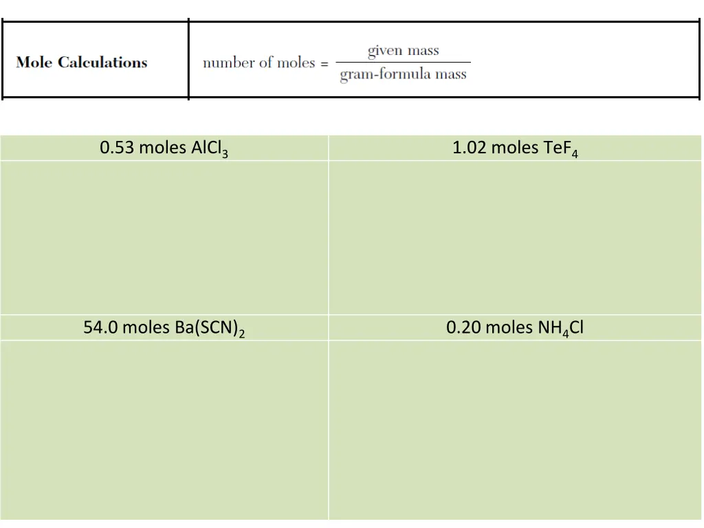 0 53 moles alcl 3