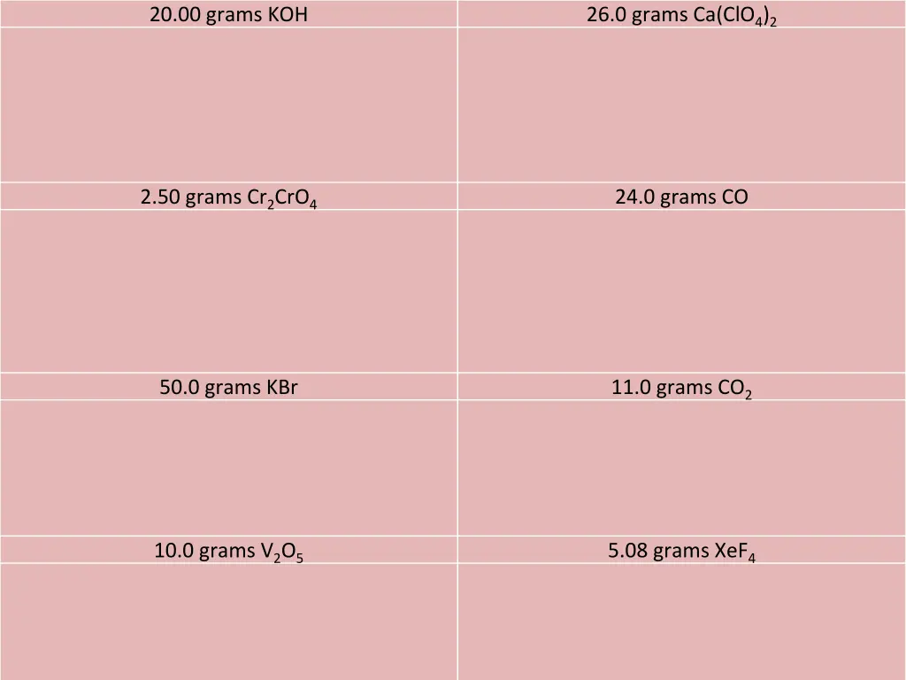 20 00 grams koh