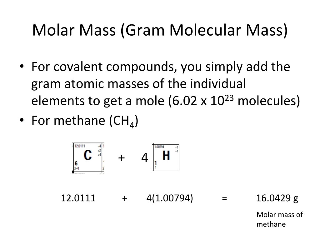 molar mass gram molecular mass