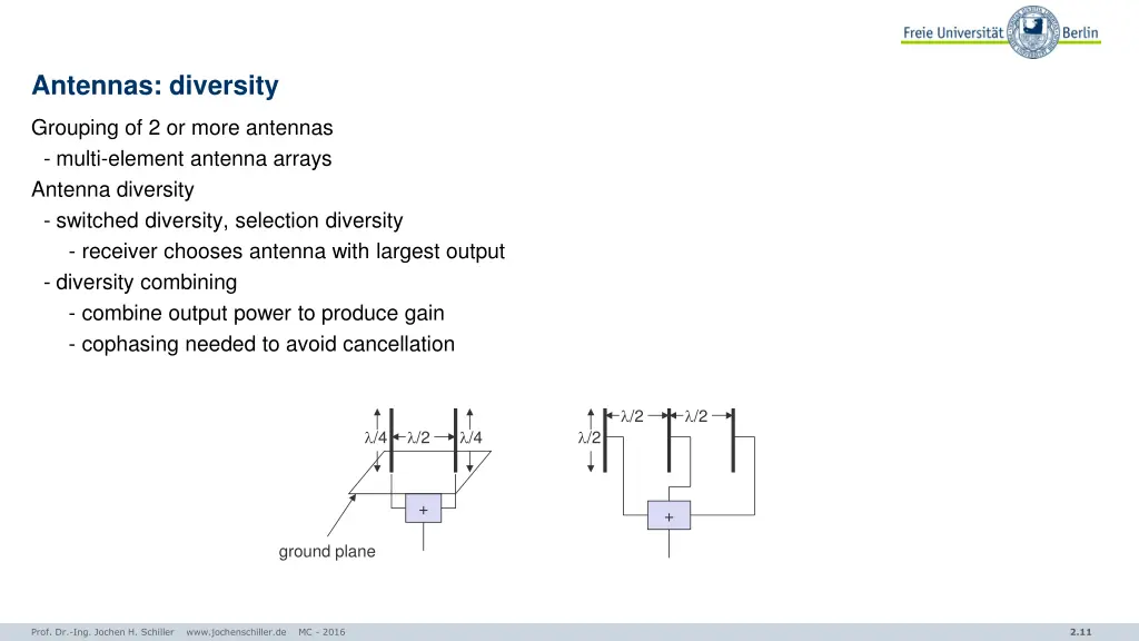 antennas diversity