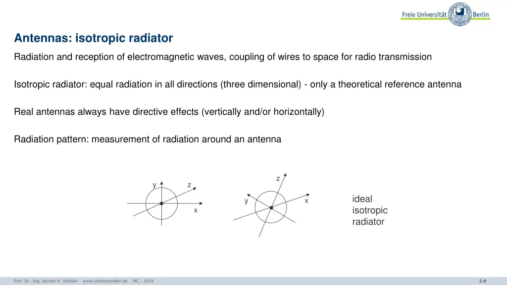 antennas isotropic radiator