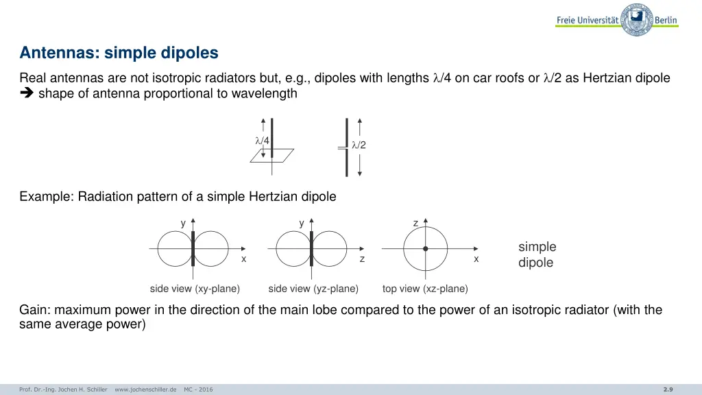 antennas simple dipoles