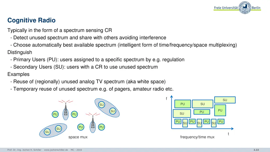 cognitive radio