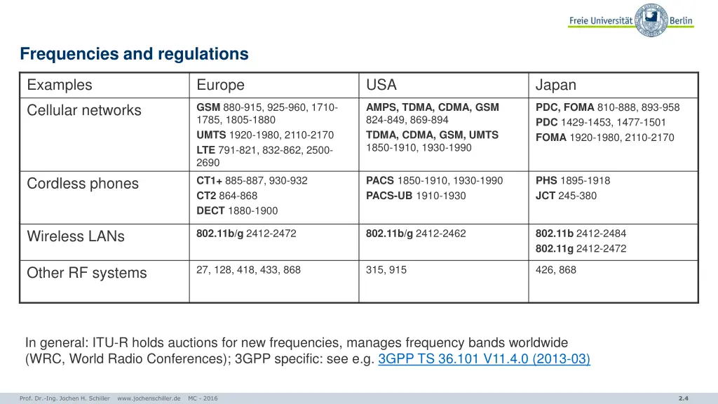 frequencies and regulations