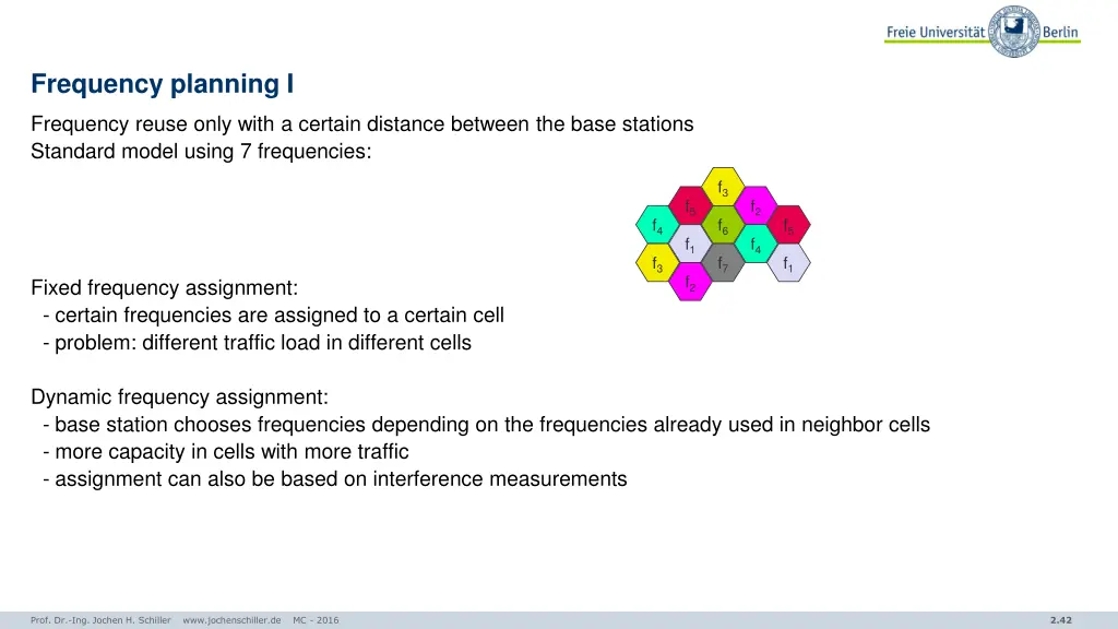 frequency planning i