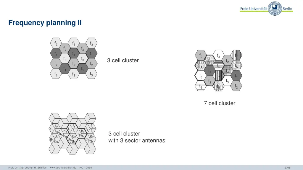 frequency planning ii