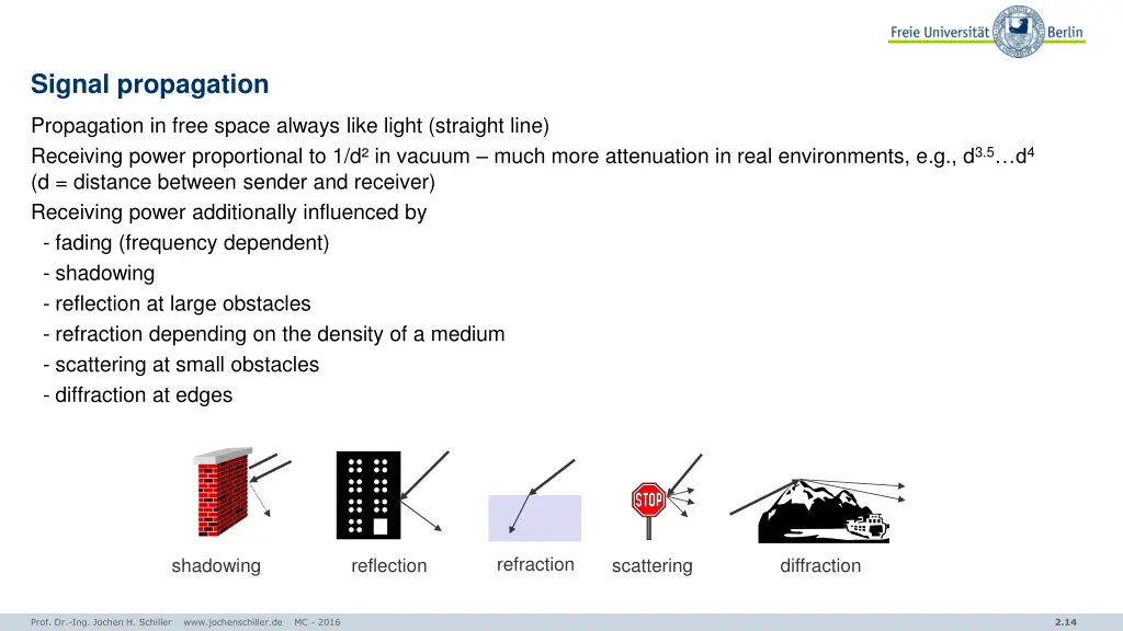 signal propagation