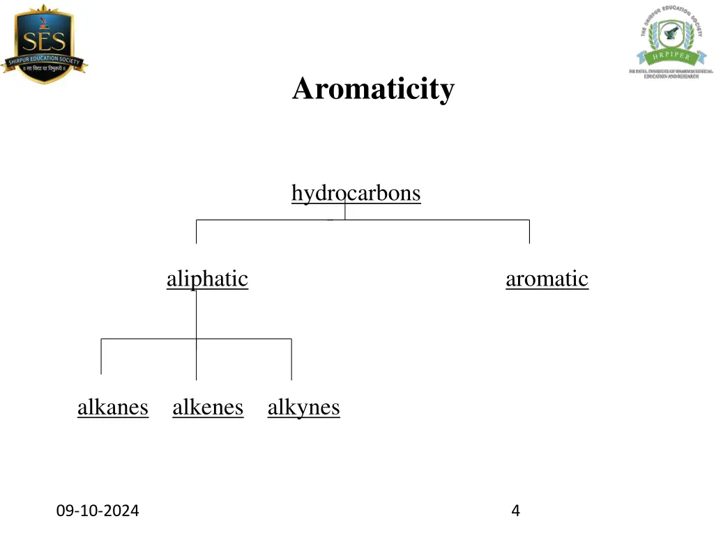 aromaticity