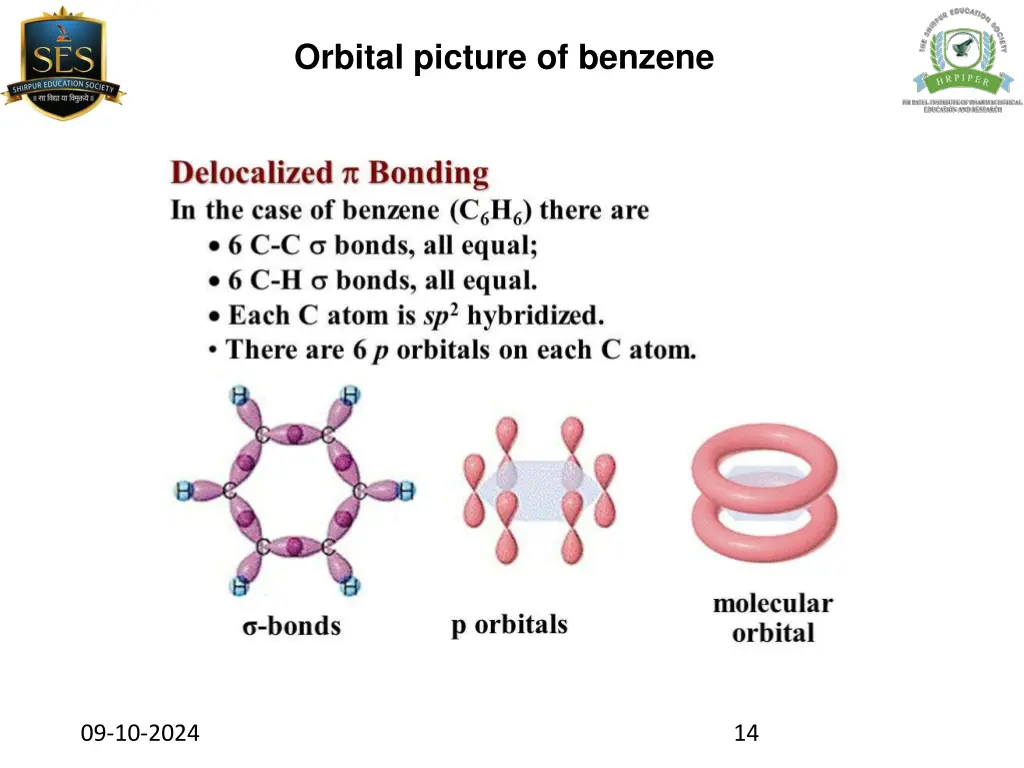 orbital picture of benzene 1