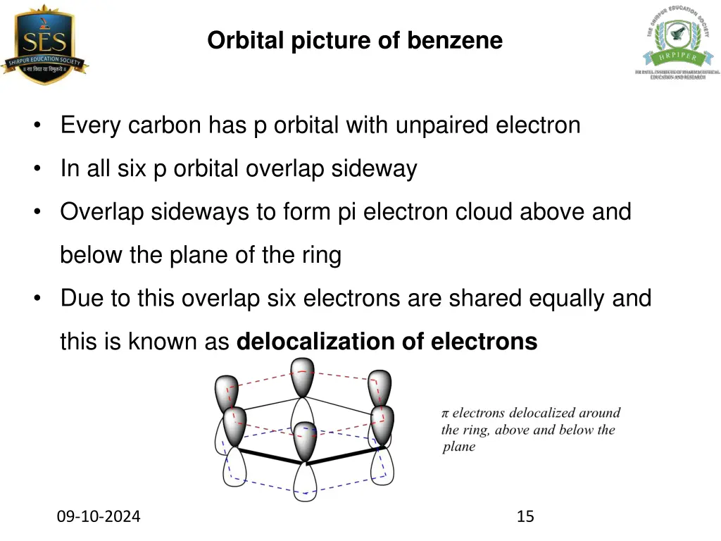 orbital picture of benzene 2