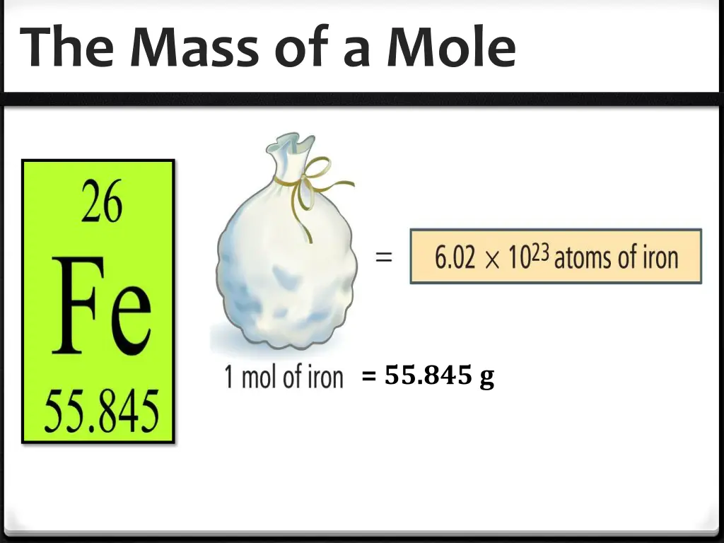 the mass of a mole 3