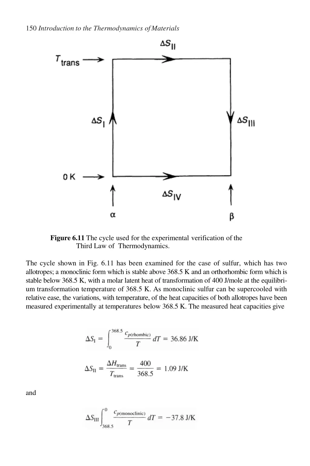 150 introduction to the thermodynamics ofmaterials