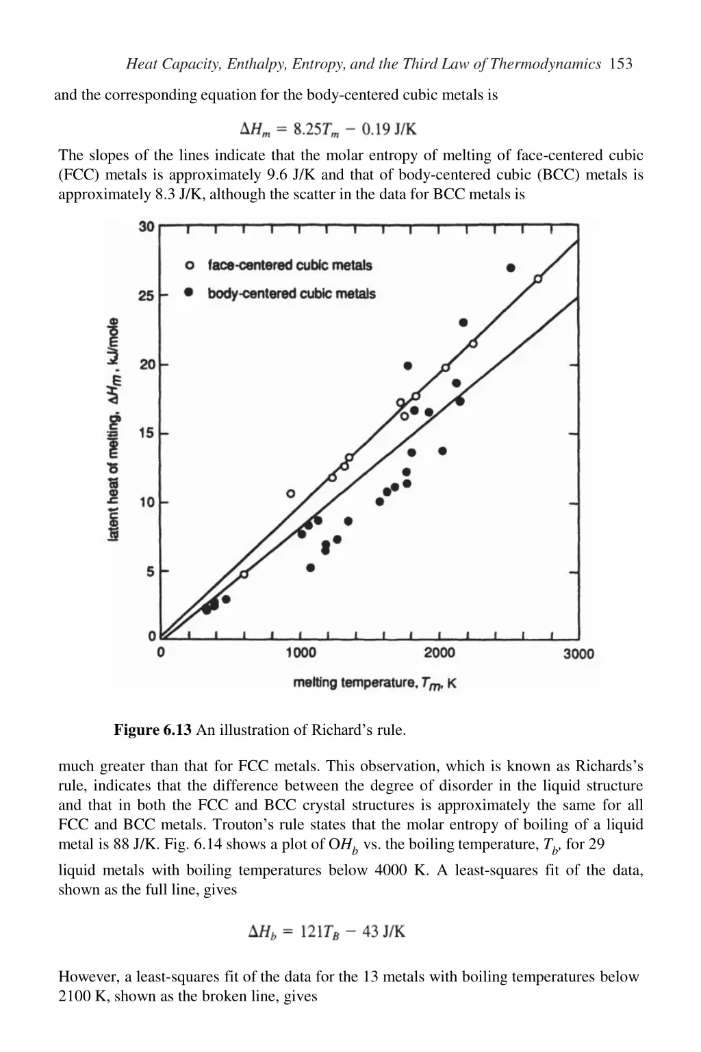 heat capacity enthalpy entropy and the third 2