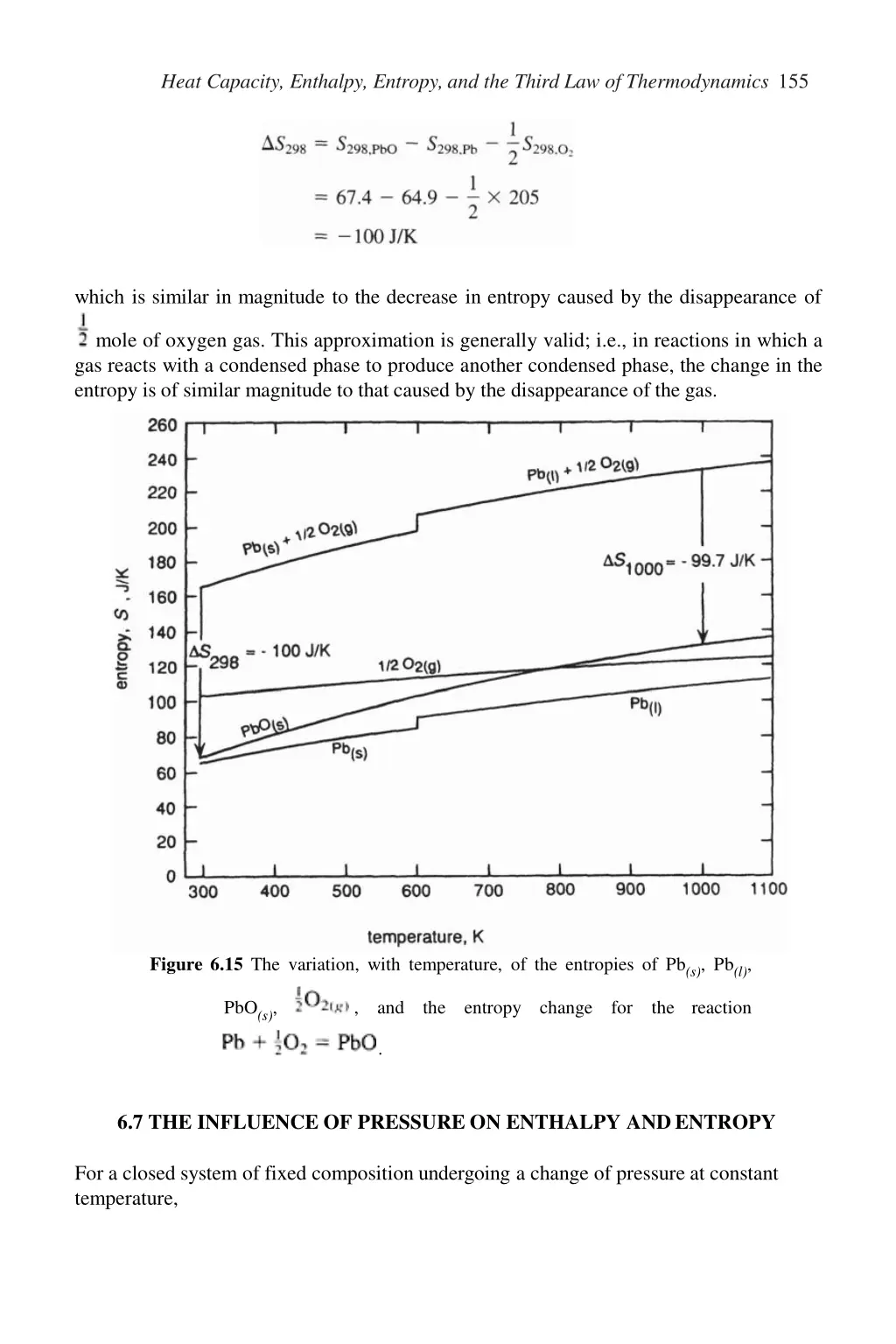 heat capacity enthalpy entropy and the third 3