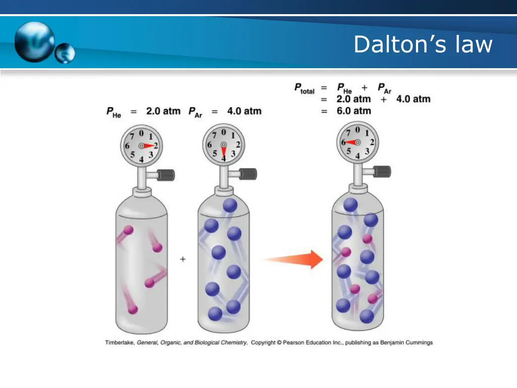 dalton s law 3