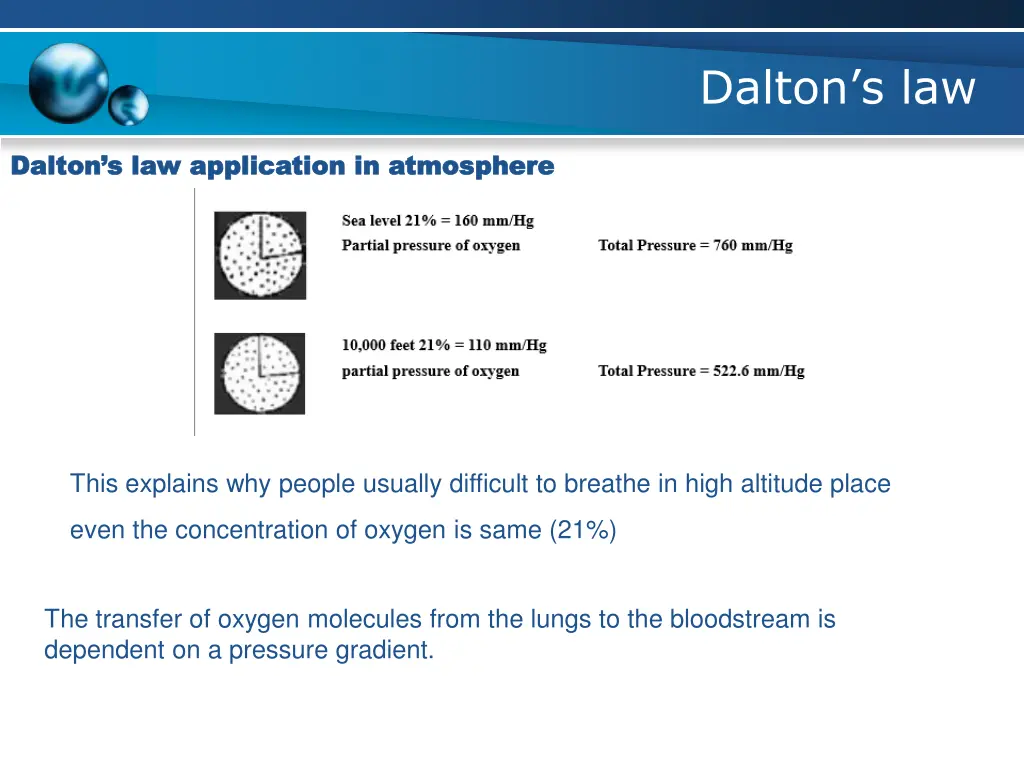 dalton s law 8