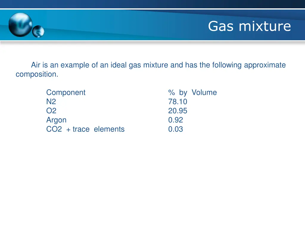 gas mixture