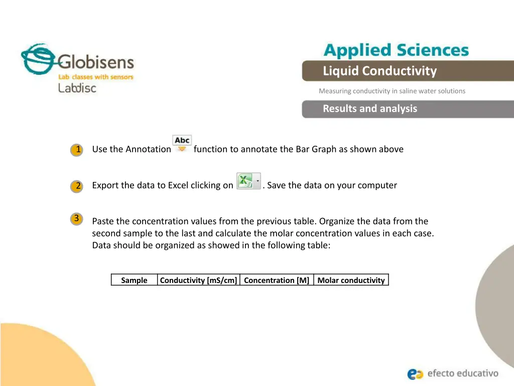 liquid conductivity 14