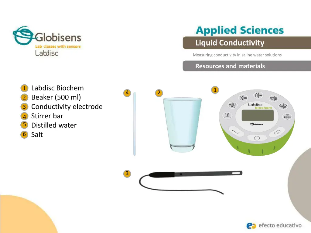 liquid conductivity 7