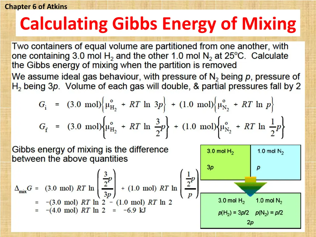 chapter 6 of atkins 12