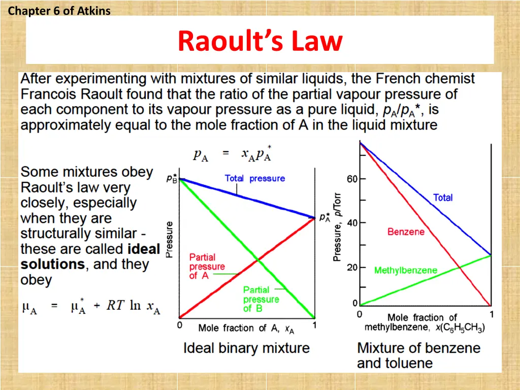 chapter 6 of atkins 15