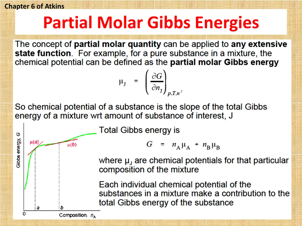 chapter 6 of atkins 6