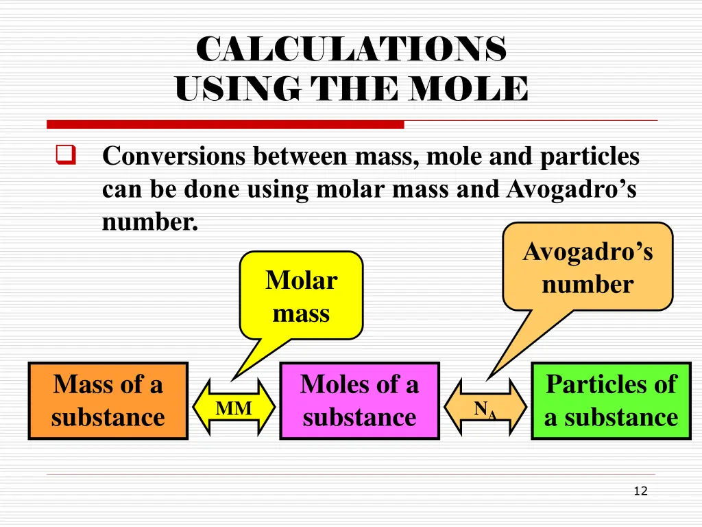 calculations using the mole