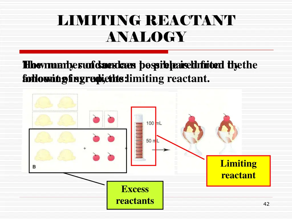 limiting reactant analogy 1