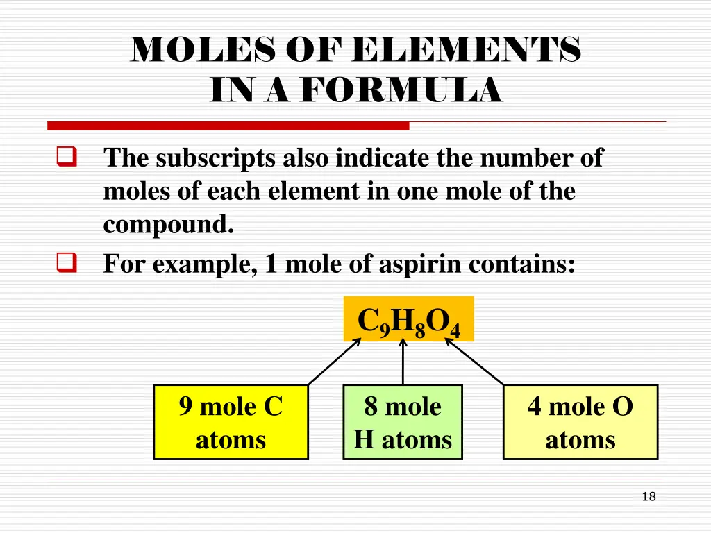 moles of elements in a formula 1