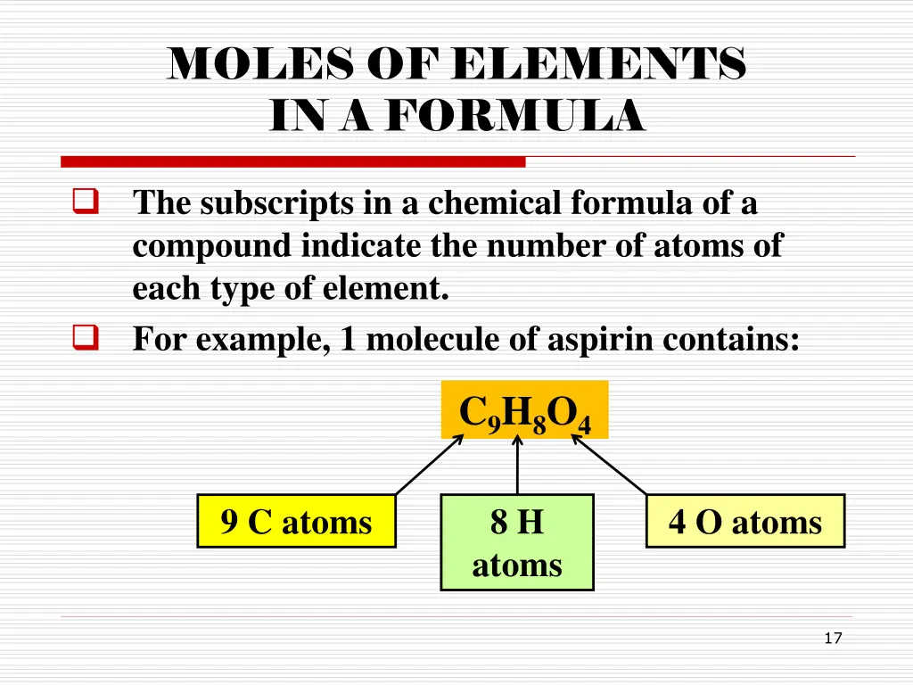 moles of elements in a formula