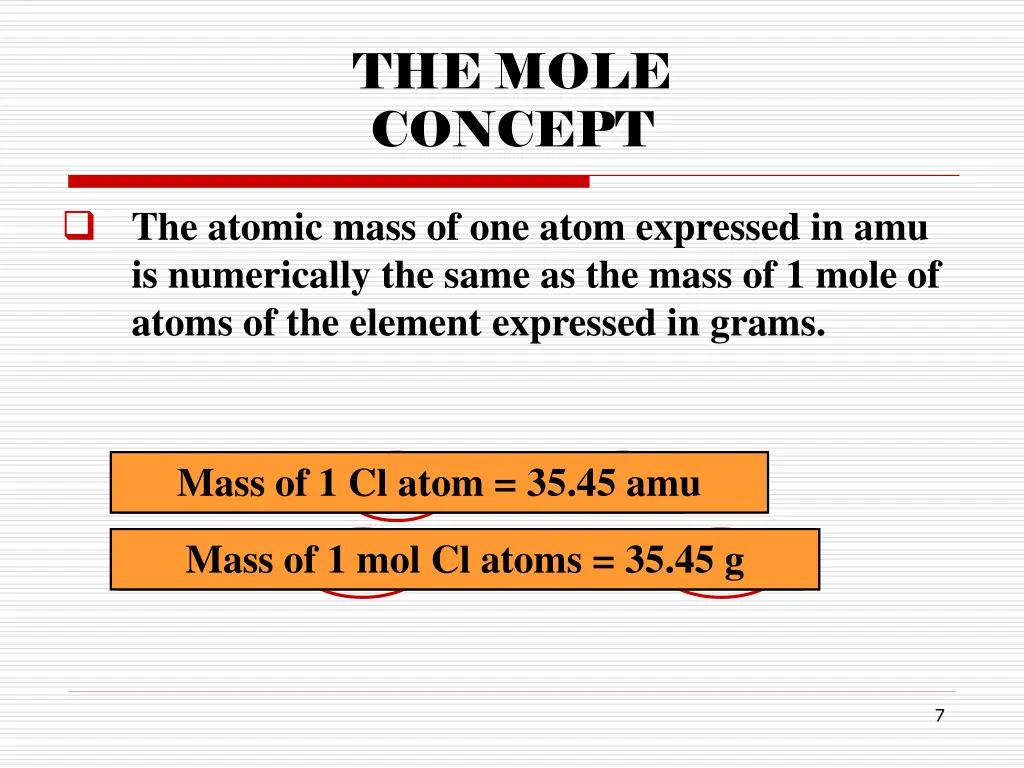 the mole concept 4